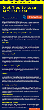 One just needs to adopt this method on how to lose weight in your arms, from one of few mentions below. Exercises To Lose Arm Fat Fast Without Weights Multi Sports Club Scoot Exercises