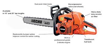 Chain plate is equipped with water pipe to cool and lubricate. Echo Cs 590 Timber Wolf 59 8cc Professional Grade Chain Saw Echo Usa