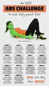 Pin On Postpartum Weight Loss Tips