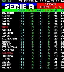 From wikipedia, the free encyclopedia. Classifica 20 Giornata Serie A 2011 12 Juve News Notizie Sulla Juventus