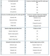 It's like the trivia that plays before the movie starts at the theater, but waaaaaaay longer. Trivia Questions For Grade 1 2 French Immersion By Carmel Suttor