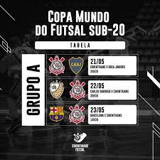 El videoarbitraje del fútbol mexicano reprobó. Tabela Da Copa Do Mundo Sub 20 2019