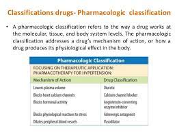 Have vast amount which as researched and produced under belt best labs business. Drug Classification