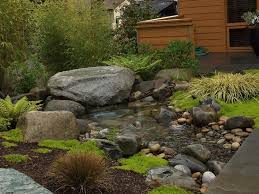 Kleinen Japanischen Garten Anlegen Tipps Und Schone Gestaltungsideen In Bildern Japanischer Garten Anlegen Japanischer Garten Kleiner Japanischer Garten