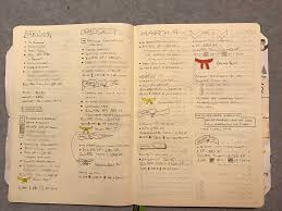 Equal parts day planner, diary, and written meditation, bullet journaling turns the chaos of coordinating your life into a. Bujo Rpg Bullet Journal