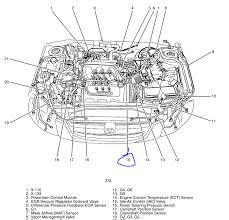 791 x 759 jpeg 309 кб. 2003 Mazda Tribute Engine Diagram Wiring Diagrams Site Clear Split Clear Split Rimedifitoterapici It