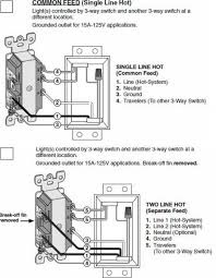 Architectural wiring diagrams show the approximate locations and interconnections of receptacles, lighting, and enduring electrical services in a building. Replacing A 3 Way Switch With A Combo 3way Switch Outlet Doityourself Com Community Forums