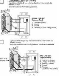 Downloads switches wiring diagram 3 switch wiring diagram book switch wiring diagram power at light switch wiring diagram power to fixture switch wiring diagram bathroom ceiling li. Diagram Leviton 5634 Wiring Diagram Full Version Hd Quality Wiring Diagram Coastdiagramleg Cstem It