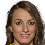 Jun 30, 2021 · häromdagen stod det klart att svenskan sofia jakobsson lämnar real madrid. Sweden K Asllani Profile With News Career Statistics And History Soccerway