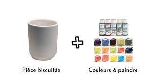 La Peinture Sur Céramique – Le Blog Du Bol