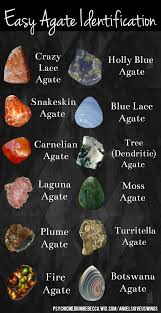 agate identification chart stones crystals crystals