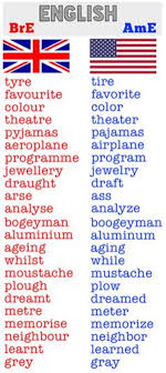Important American And British Spelling Differences You Should Know Eslbuzz Learning English