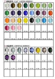 Yisheng Jewelry Synthetic Cat Eye Gemstone Color Chart Buy Color Chart Product On Alibaba Com