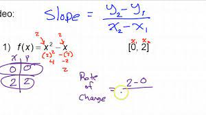 Here's an example problem for calculating average rate of change of a function. Average Rate Of Change Over A Given Interval Youtube