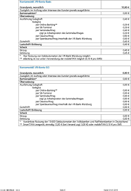 Regular opening hours will apply again from monday 26.07.2021 thank you for your understanding! Preis Und Leistungsverzeichnis Pdf Free Download