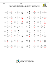 Alphabet worksheets practice chart tracing 001. Equivalent Fractions Worksheet