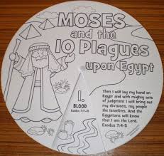 Dec 25, 2017 · enjoy our free bible worksheet: Free Coloring Pages Of Moses Ten Plagues Egypt Con Imagenes Manualidades Cristianas Manualidades De La Biblia Para Ninos Lecciones Biblicas Para Ninos
