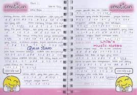 There is no strumming pattern for this song yet. Chord Birunya Cinta Kami