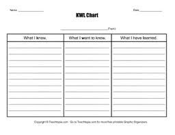 Kwl Chart Worksheets Teaching Resources Teachers Pay