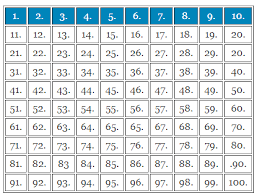 Bilangan Komposit Beserta Lambang Dan Contohnya Contoh Soal Dan Contoh Pidato Lengkap