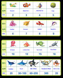 Check spelling or type a new query. How To Play Ocean King Arcade Machine Fish Hunter Game
