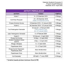 Untuk last game pknp kena menang jika mahu mara, seri dan kalah anggaplah perjuangan mereka sudah selesai di peringkat kumpulan. Berikut Adalah Kalendar Akademik Pusat Asasi Uitm Facebook