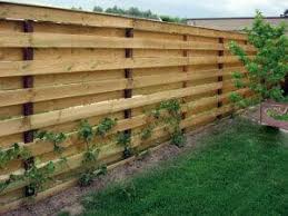 Add to list click to add item 5'10 x 6 cedar imperial square lattice top wood fence panel to your list. Waterproofing A Wooden Fence Diy Ecoform Europe Worldwide