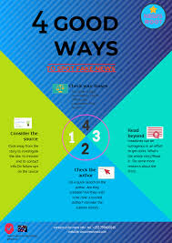 Click On The Image To View The High Definition Version Create Infographics At Http Venngage Co How To Create Infographics Free Infographic Maker Infographic