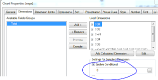 solved difference between conditional and presentation hi