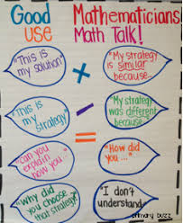 Mandy S Tips For Teachers Super Charge Your Math Instruction Freebies Math Journals Math Instruction Math Talk