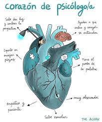 Colegio cristiano de florida, educación viva y en amor tel. Feliz Dia Del Psicologo Koa Centro Psicologico Facebook