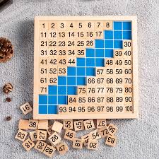 Once you start, you'll be hooked. Buy Merryheart Wooden Montessori Math Hundred Board Counting To 100 For Kindergarten 1 100 Number Board For Toddlers Counting Toy For Math Montessori Math Game Board With Storage Bag Online In Indonesia B08y8dytfc