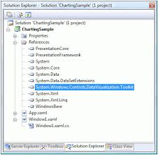 Pie Chart In Wpf Using Vb Net