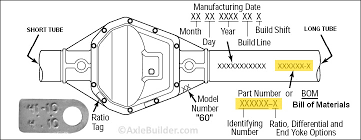 Axle Builder Dana 60 Identification Bom Lookup