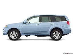 Image result for Medium Green 2004 Isuzu