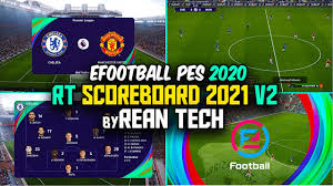 Get access to the best content all year round, amazing perks and unique features. Pes 2020 Scoreboards King Pes