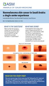 non melanoma skin cancers tend to develop most often on skin that&#x27;s exposed to the sun. Nonmelanoma Skin Cancer In Saudi Arabia Single Center Experience Annals Of Saudi Medicine