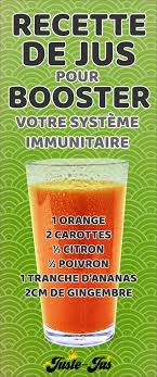 Epingle Sur Jus Ace Pour Extracteur
