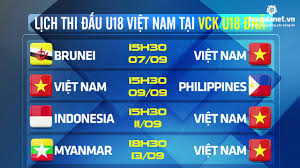 Toàn bộ trận đấu tại bảng g sẽ được tổ chức tập trung tại dubai, uae. Vck U18 Ä'ong Nam A 2017 Lá»‹ch Thi Ä'áº¥u Ä't U18 Viá»‡t Nam Youtube