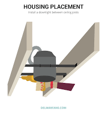 Maybe you would like to learn more about one of these? Recessed Lighting Size Placement Depth For Flat Vaulted Ceilings Delmarfans Com