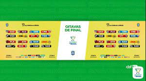 A cbf realizou hoje o sorteio dos jogos da primeira fase na copa do brasil 2021. Ak383olihwb4vm