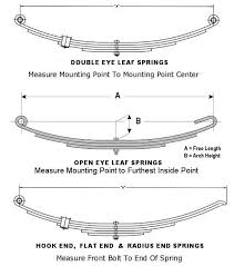 Check spelling or type a new query. Trailer Parts Superstore Leaf Spring Tech Info