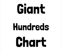 Giant Hundreds Chart 3 Font Choices