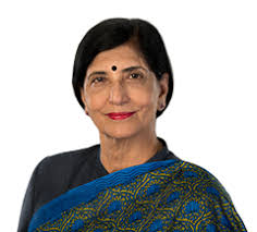 Changes In Board Of Directors