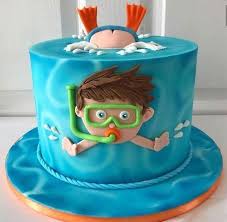 Pin On Cake