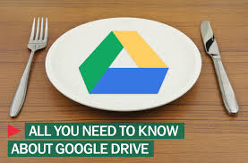 All You Need To Know About Google Drive Kaspersky Daily Kaspersky Official Blog