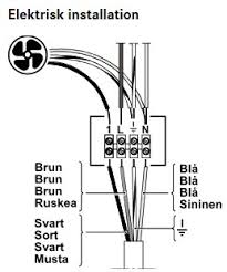 Image result for site:byggahus.se kopplingsschema