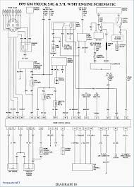 Driving inspection on mack mr688s. Diagram Mack Rd688s Fuse Box Diagram Full Version Hd Quality Box Diagram Outletdiagram Motoclub Carnico It