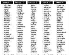 Mrs Hubbard S Sixth Grade Class Spelling Words Sixth Grade Site Words