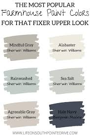 Sherwin williams' agreeable gray is a pretty, light gray paint color for any room in the house: The Best Farmhouse Paint Colors Life On Southpointe Drive